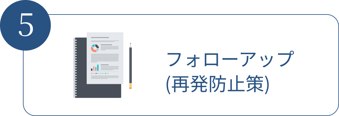 ご相談の流れ